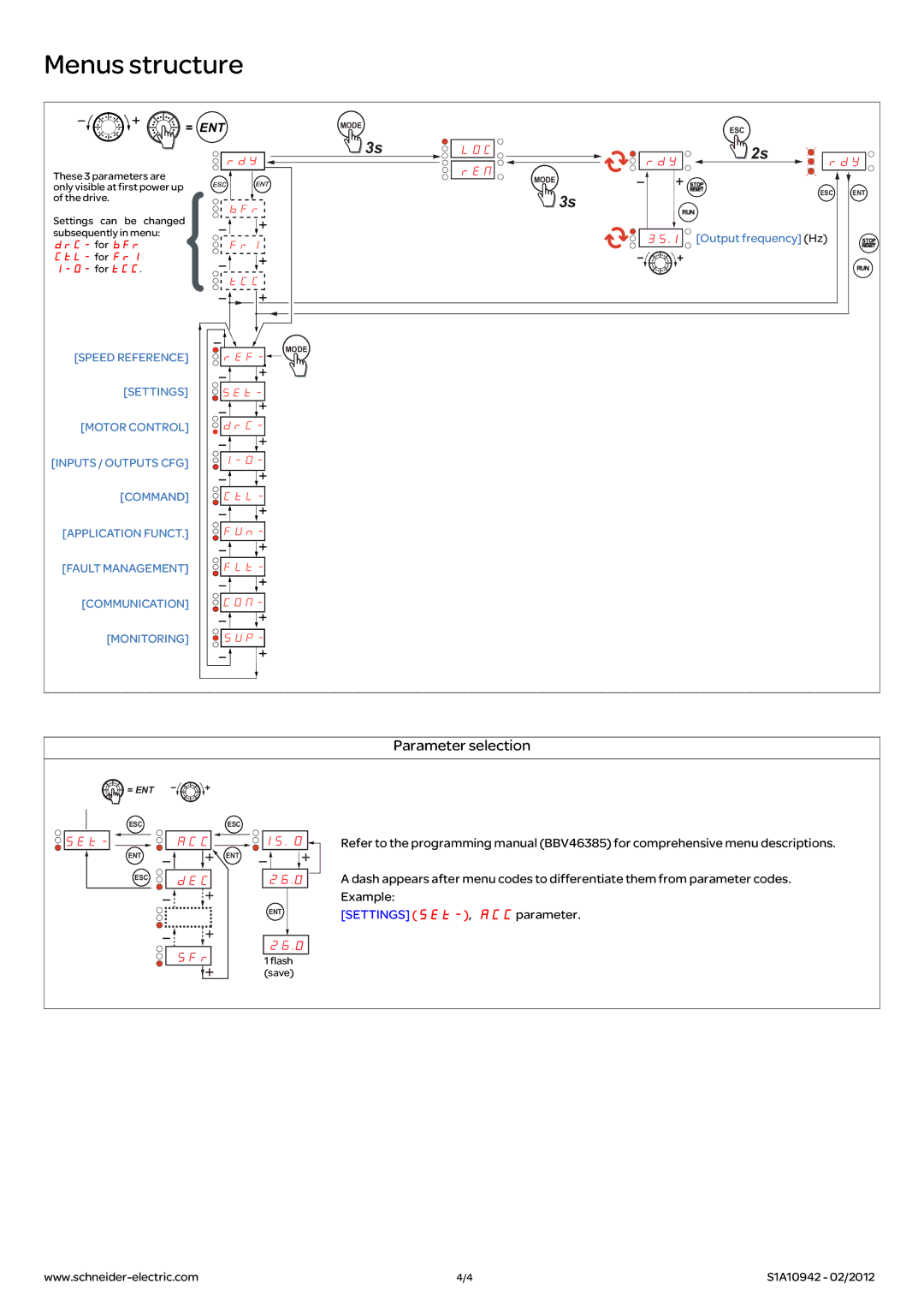 Schneider Electric ATV312 quick start Menus structure, Parameter selection 