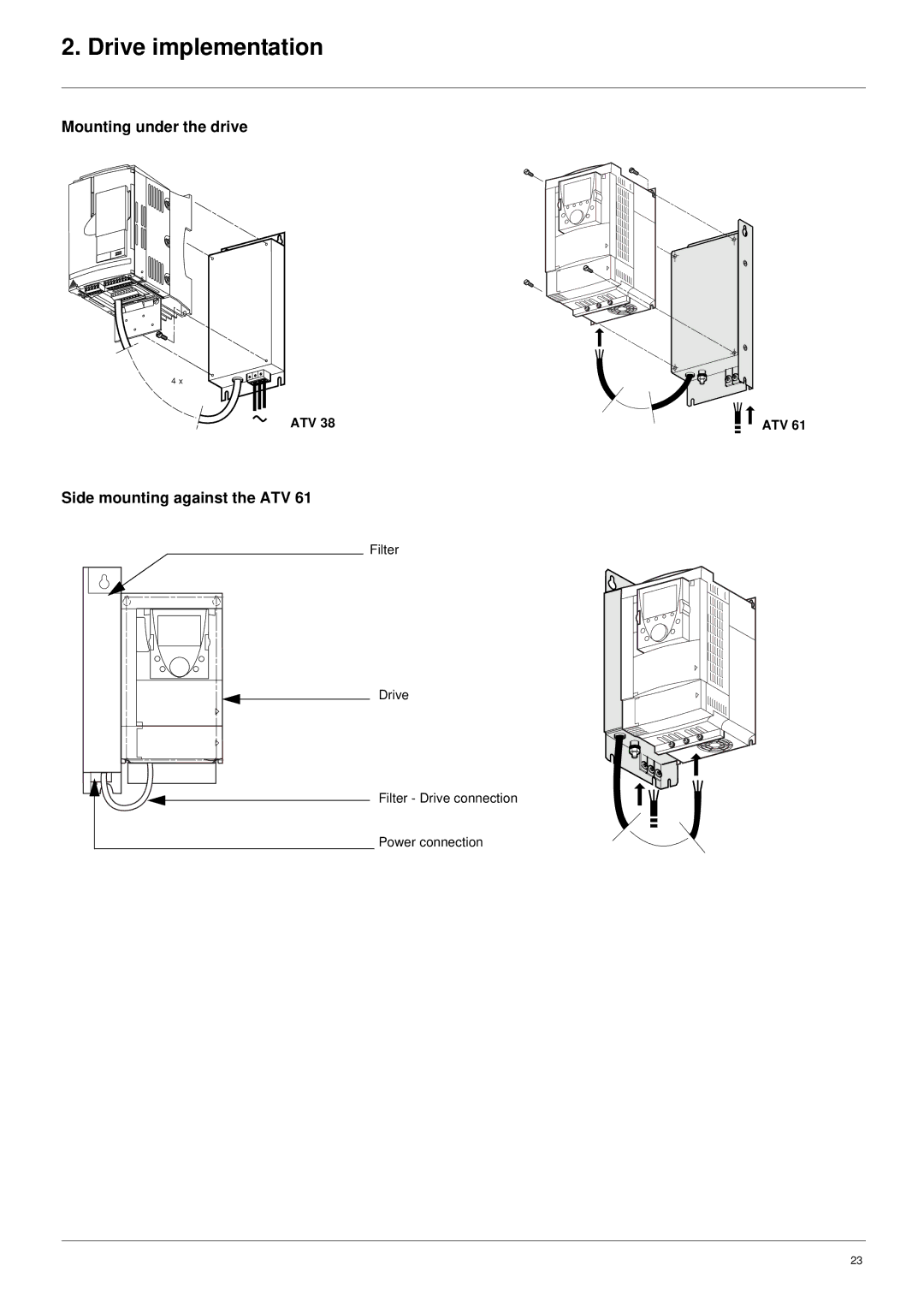 Schneider Electric ATV61 manual Mounting under the drive, Side mounting against the ATV 