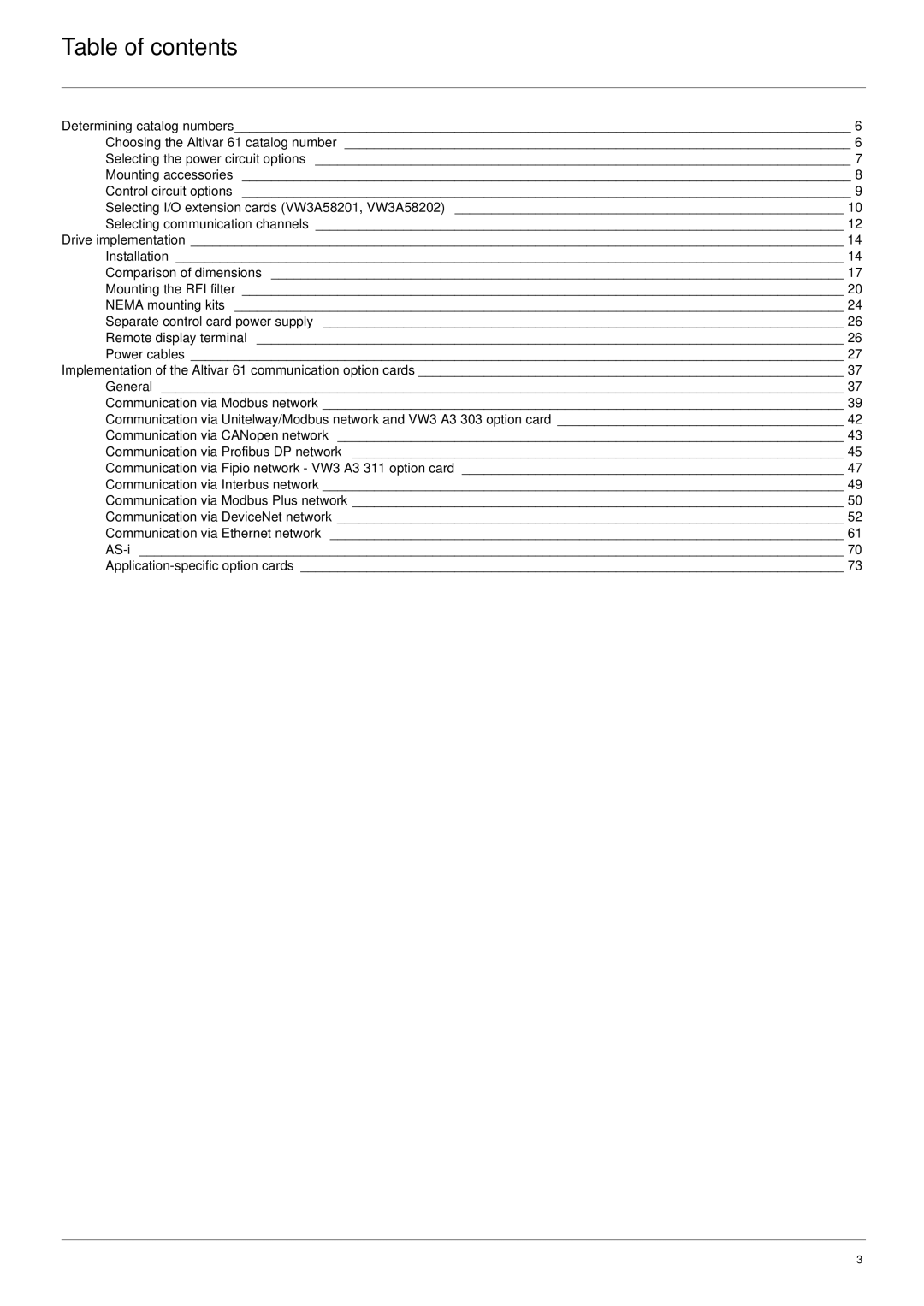 Schneider Electric ATV61 manual Table of contents 