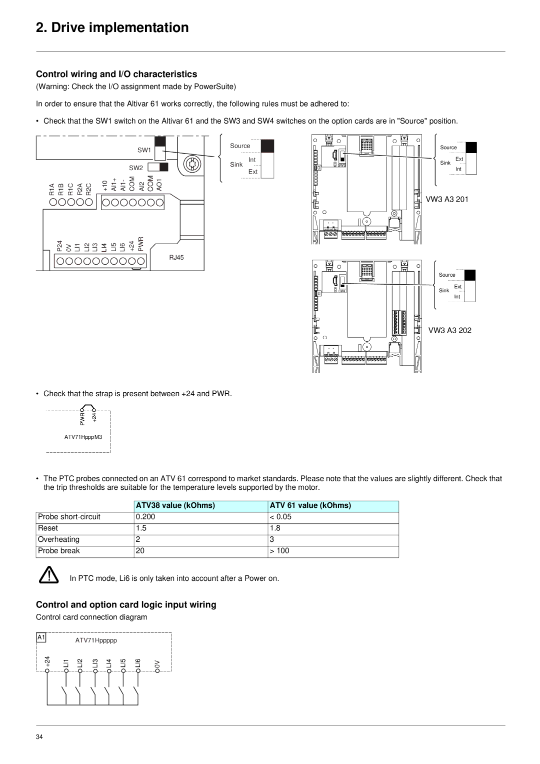 Schneider Electric ATV61 manual Control wiring and I/O characteristics, Control and option card logic input wiring 