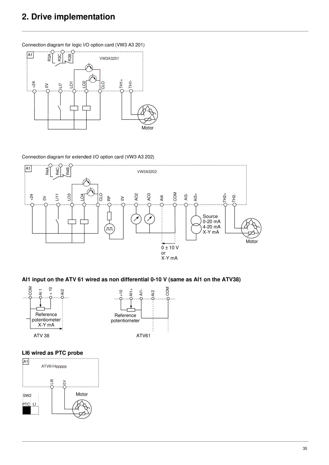 Schneider Electric ATV61 manual LI6 wired as PTC probe 