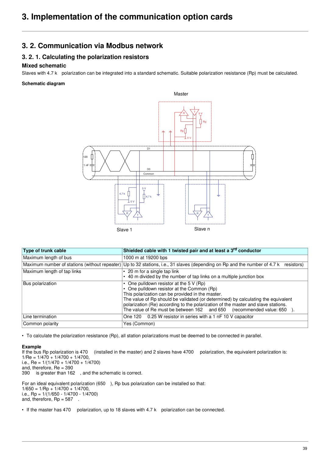 Schneider Electric ATV61 manual Communication via Modbus network, Calculating the polarization resistors, Mixed schematic 