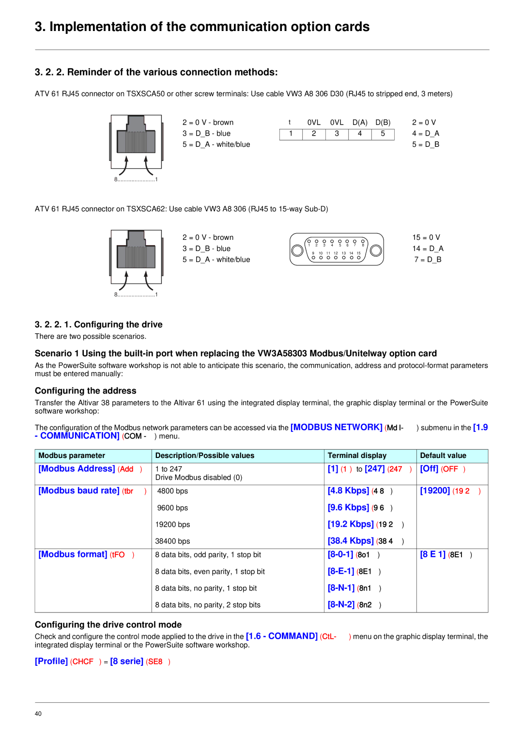 Schneider Electric ATV61 manual Reminder of the various connection methods, Configuring the drive, Configuring the address 