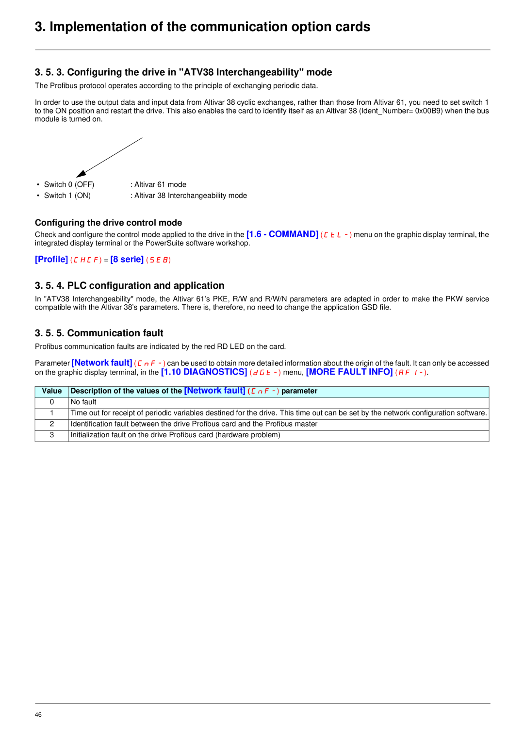 Schneider Electric ATV61 manual Configuring the drive in ATV38 Interchangeability mode, Communication fault 