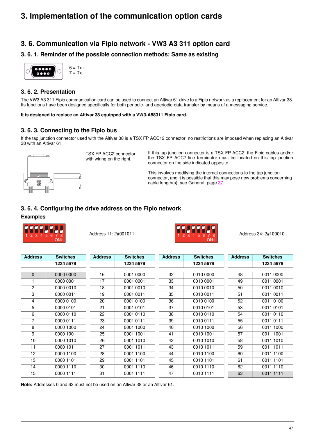 Schneider Electric ATV61 Communication via Fipio network VW3 A3 311 option card, Presentation, Connecting to the Fipio bus 