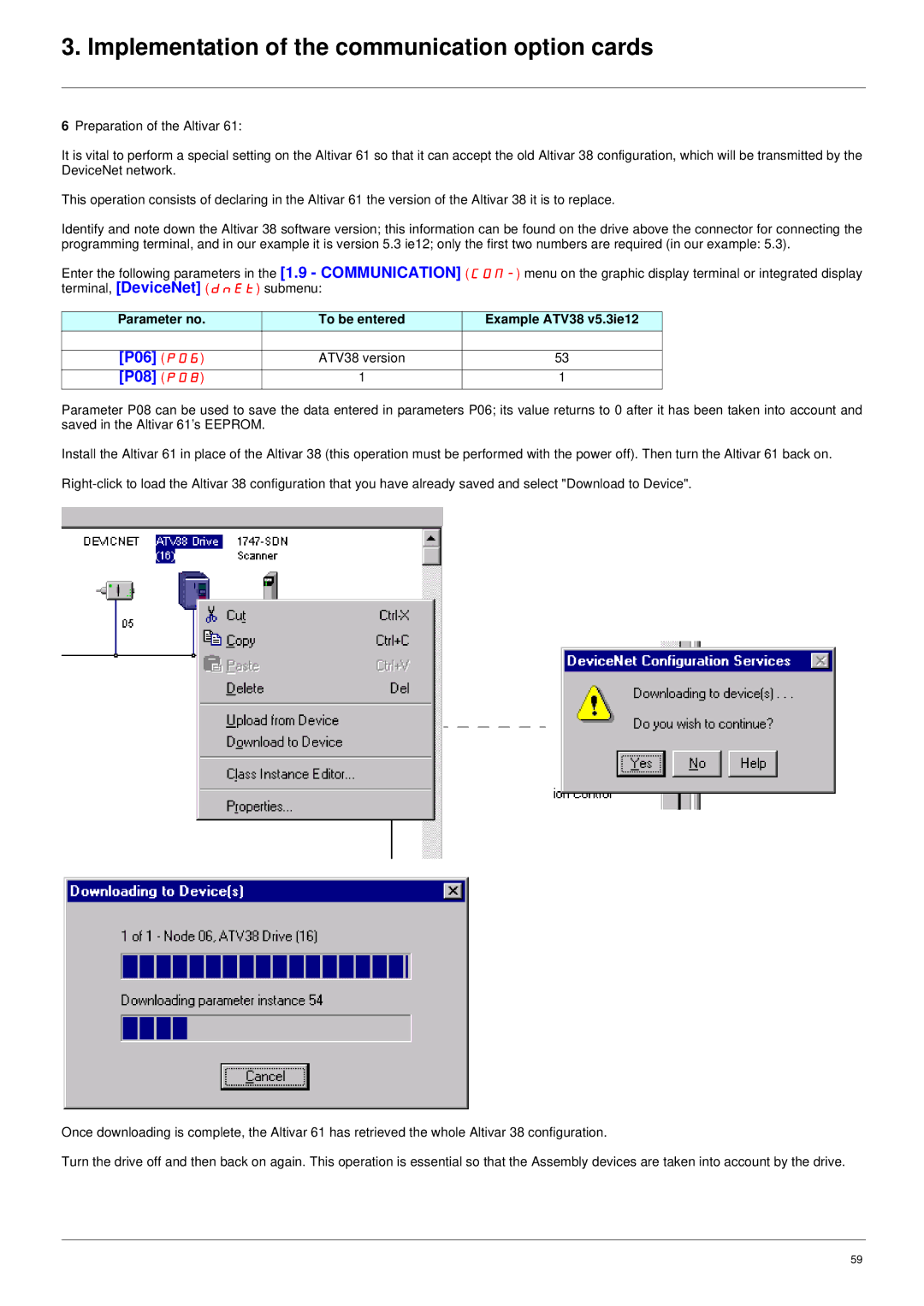 Schneider Electric ATV61 manual P06 P06 