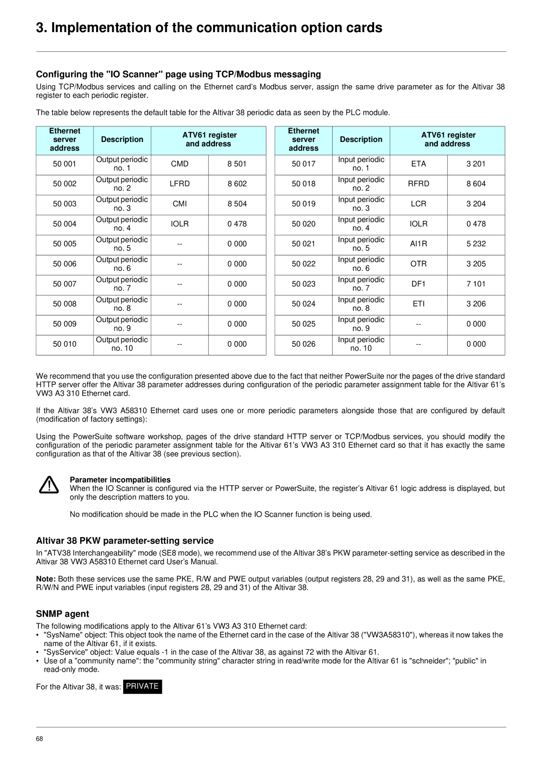 Schneider Electric ATV61 manual Configuring the IO Scanner page using TCP/Modbus messaging, Snmp agent 