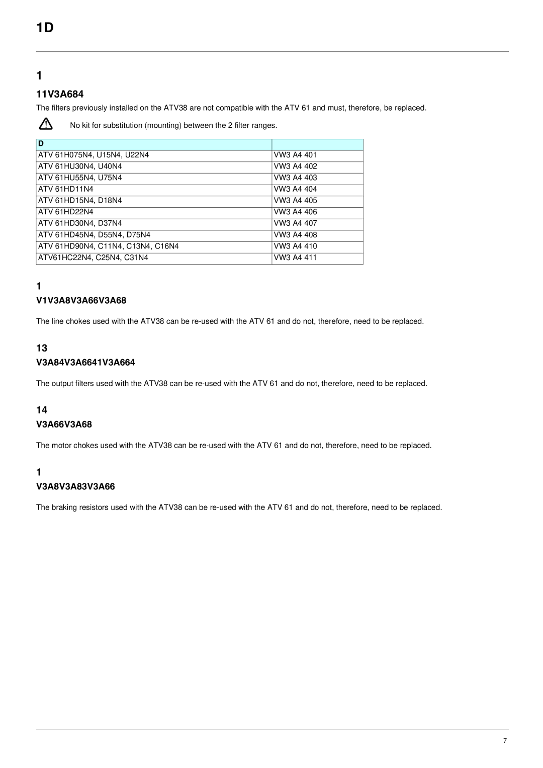 Schneider Electric ATV61 manual Selecting the power circuit options 