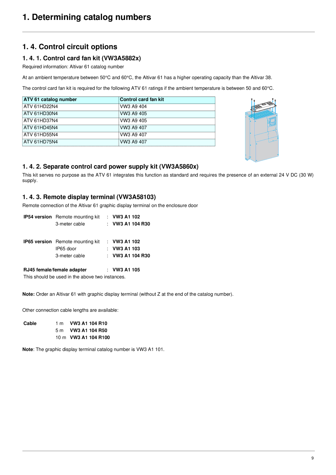 Schneider Electric ATV61 manual Control circuit options, Control card fan kit VW3A5882x, Remote display terminal VW3A58103 