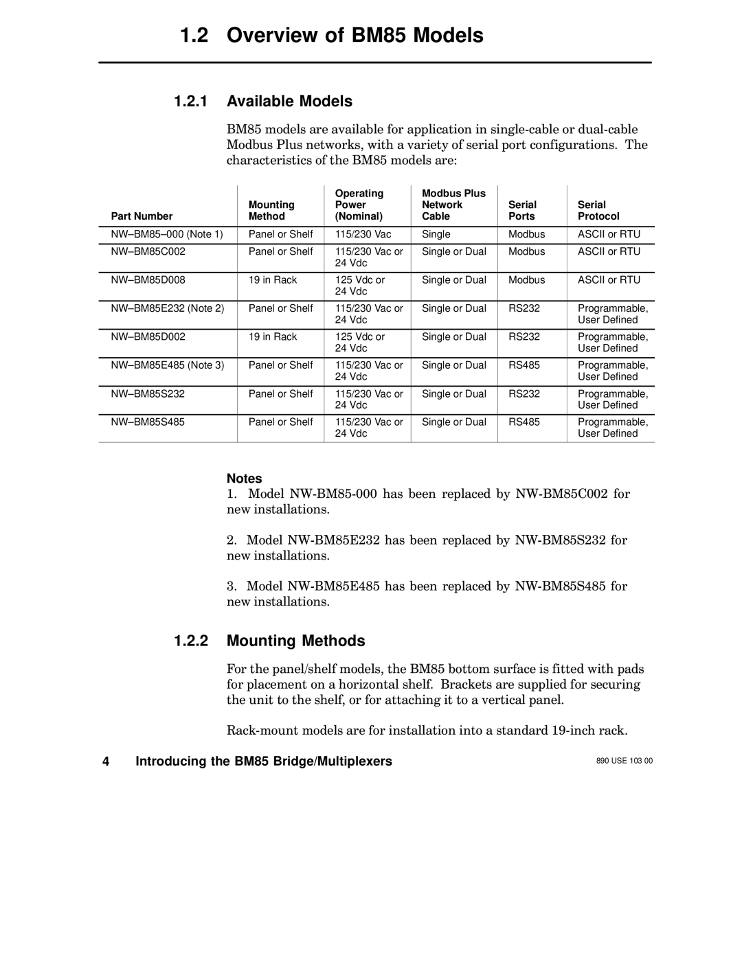 Schneider Electric manual Overview of BM85 Models, Available Models, Mounting Methods 