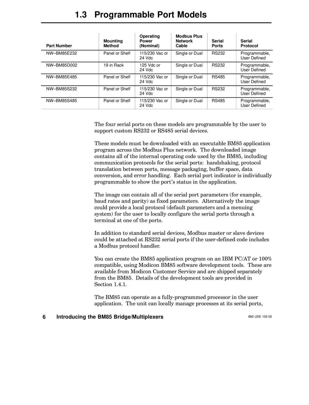 Schneider Electric BM85 manual Programmable Port Models 