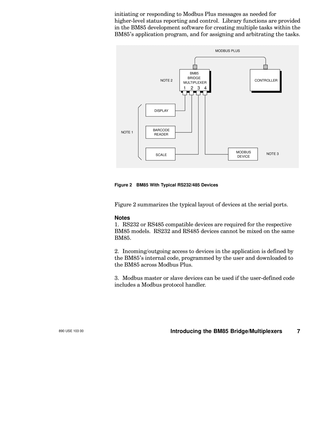 Schneider Electric manual BM85 With Typical RS232/485 Devices 