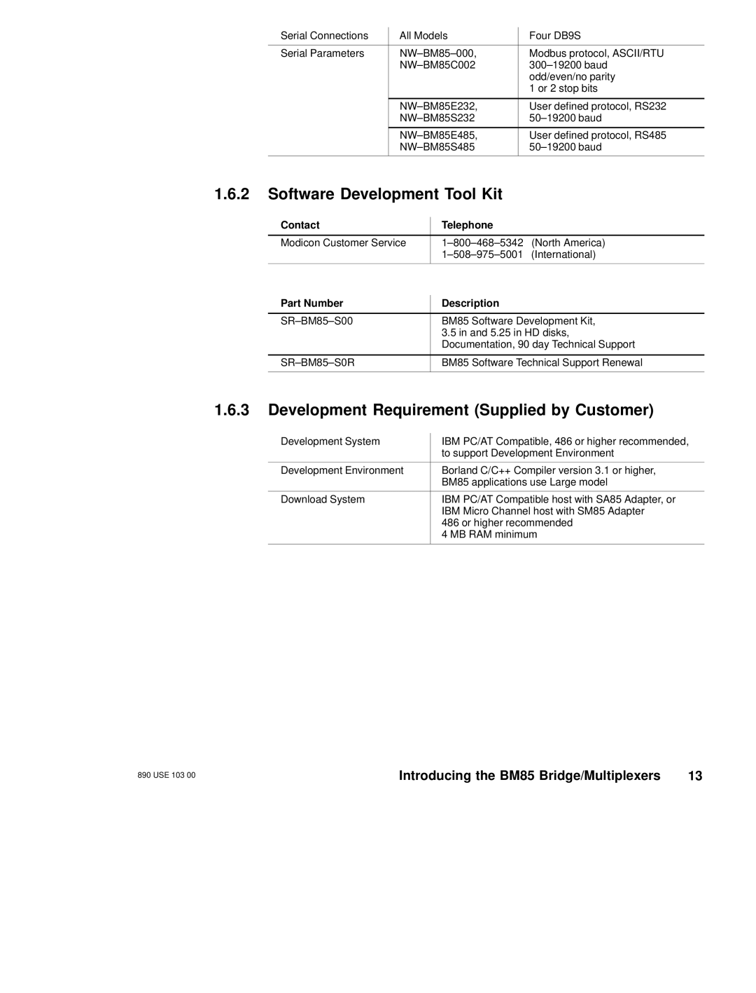 Schneider Electric BM85 manual Software Development Tool Kit, Development Requirement Supplied by Customer 