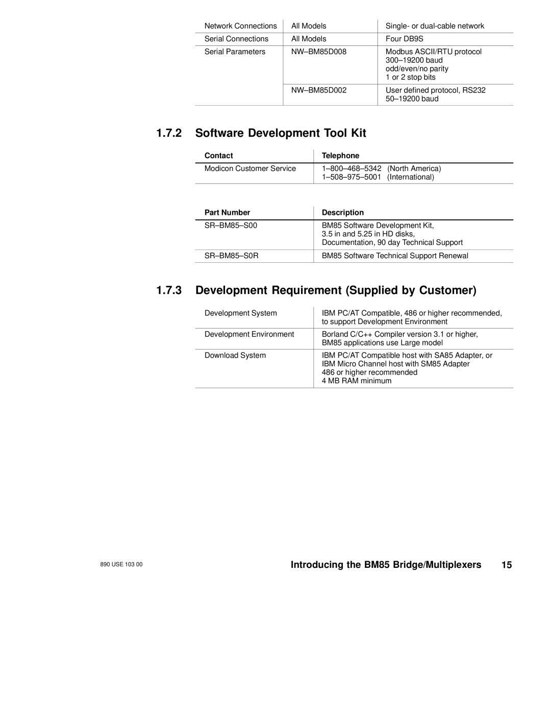 Schneider Electric BM85 manual Software Development Tool Kit 