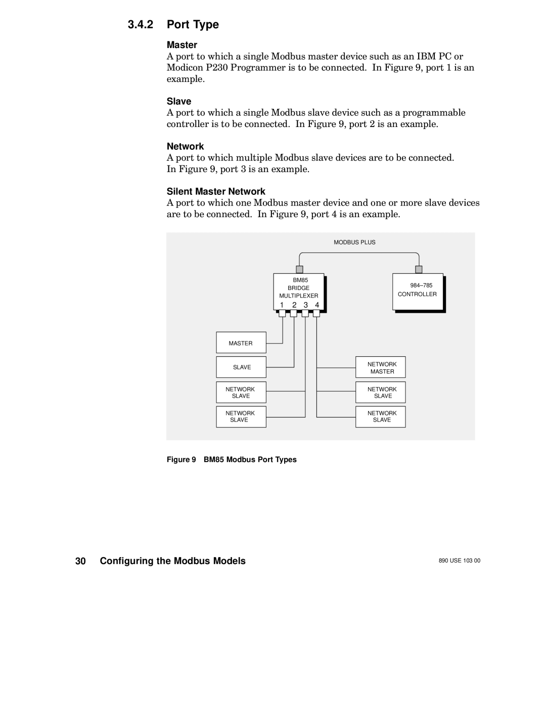 Schneider Electric BM85 manual Port Type, Slave, Silent Master Network 