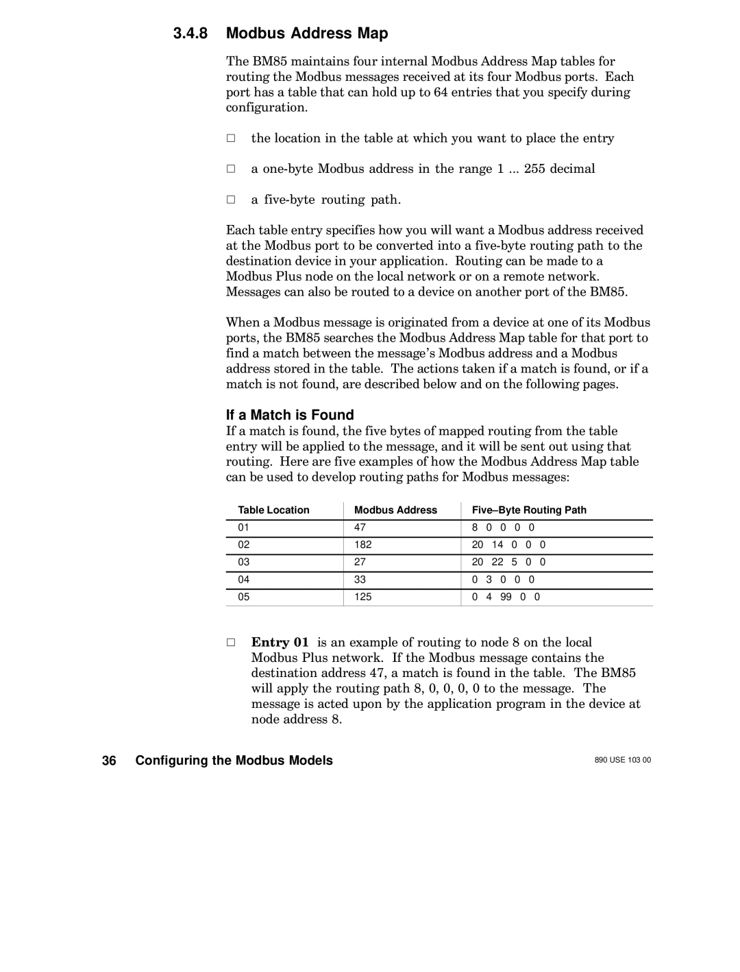 Schneider Electric BM85 manual Modbus Address Map, Table Location Modbus Address Five±Byte Routing Path 