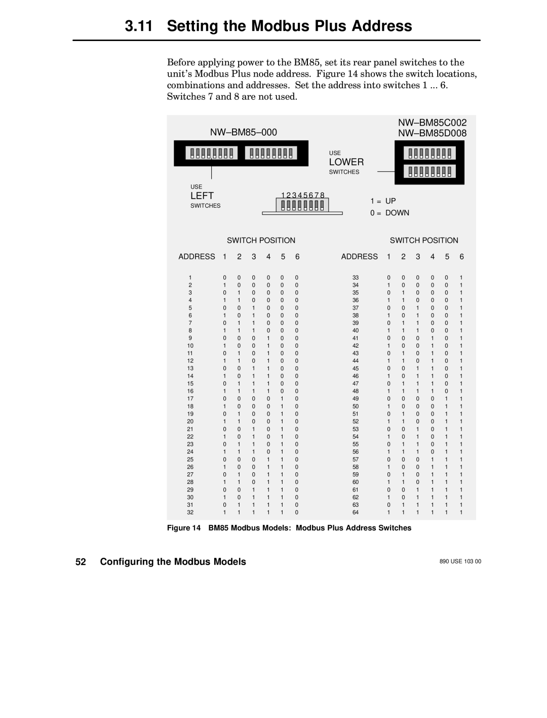 Schneider Electric manual Setting the Modbus Plus Address, BM85 Modbus Models Modbus Plus Address Switches 