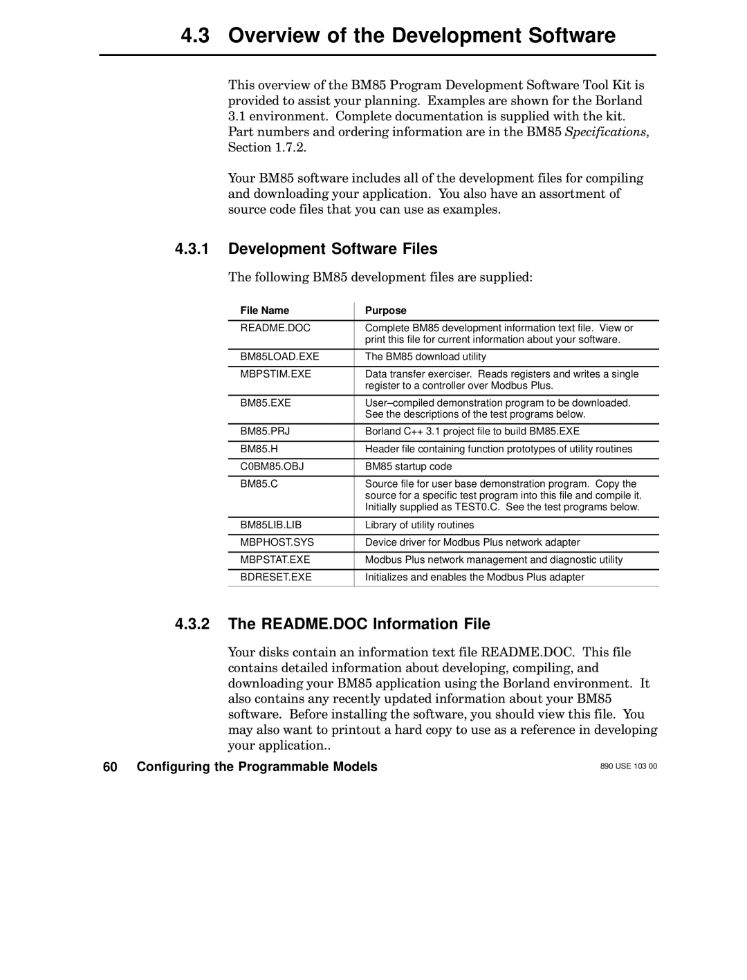 Schneider Electric BM85 Overview of the Development Software, Development Software Files, README.DOC Information File 