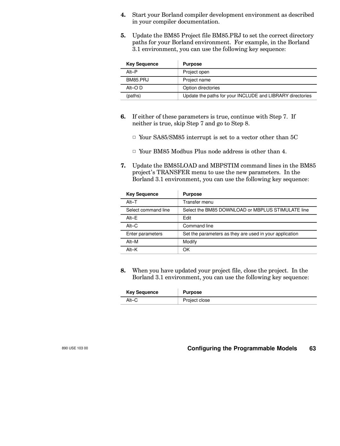 Schneider Electric BM85 manual Key Sequence Purpose Alt±C Project close 