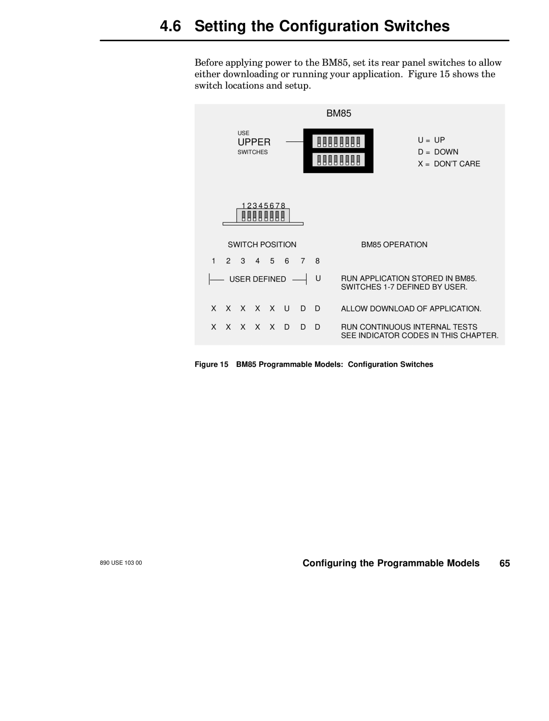 Schneider Electric manual Setting the Configuration Switches, BM85 Programmable Models Configuration Switches 