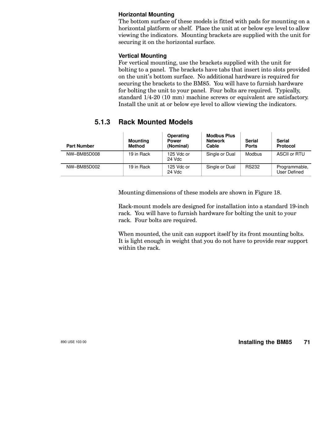 Schneider Electric BM85 manual Rack Mounted Models, Horizontal Mounting, Vertical Mounting, Part Number Mounting Method 