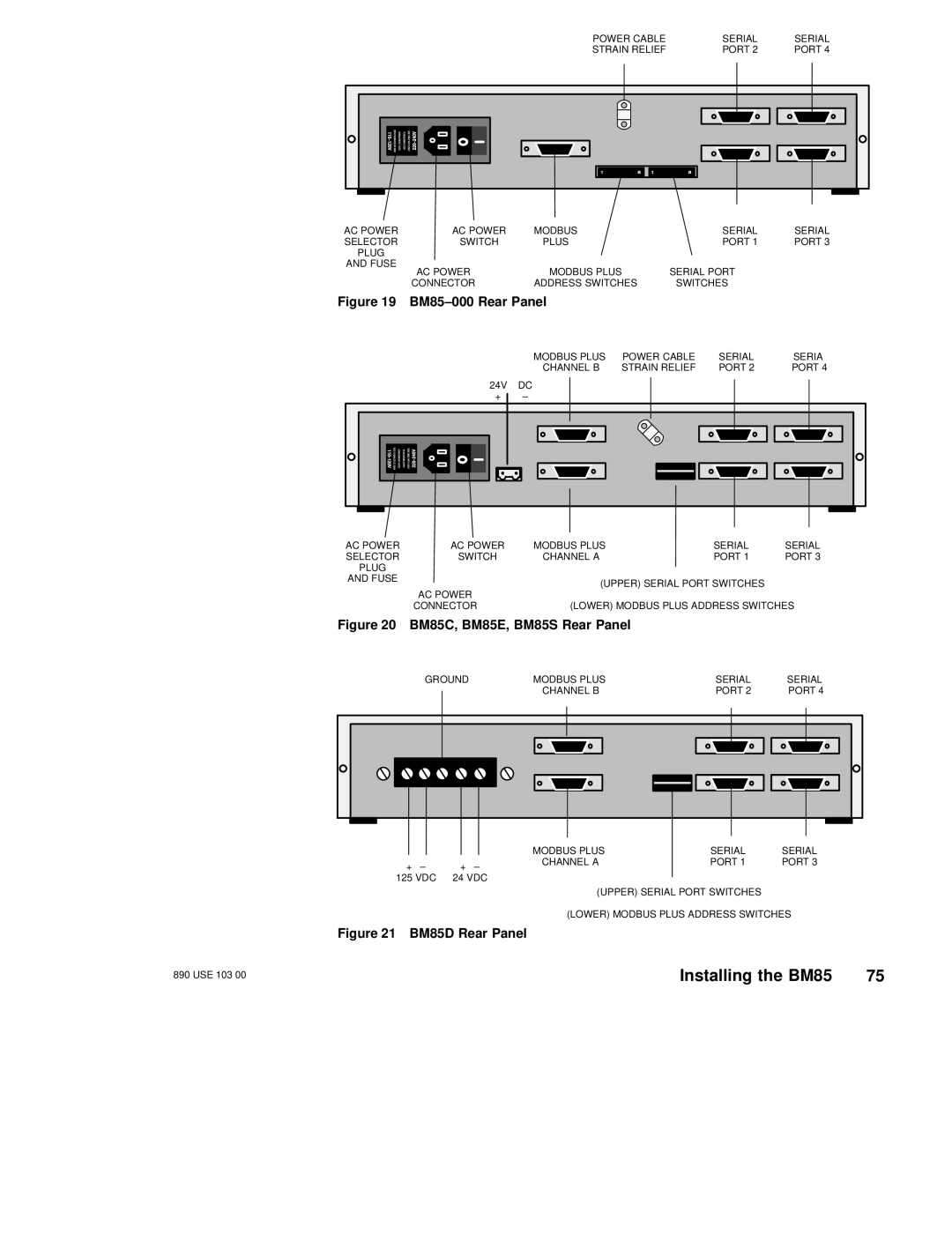 Schneider Electric manual BM85±000 Rear Panel 