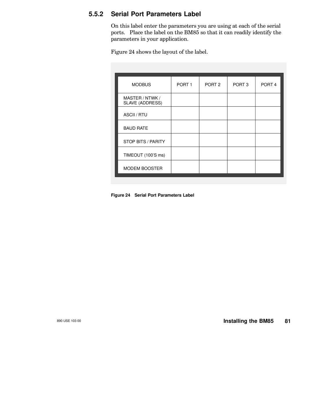 Schneider Electric BM85 manual Serial Port Parameters Label 