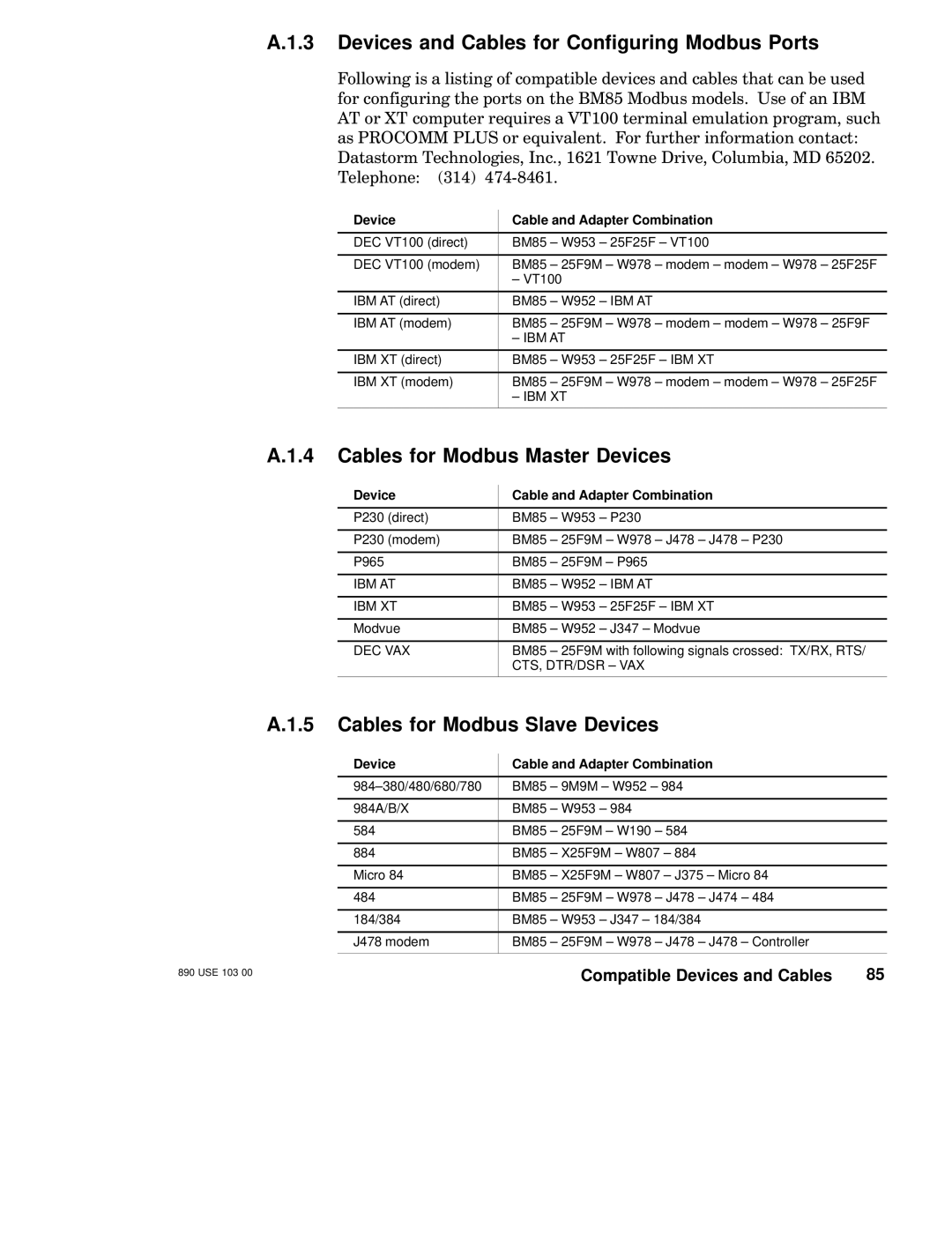 Schneider Electric BM85 manual Devices and Cables for Configuring Modbus Ports, Cables for Modbus Master Devices 