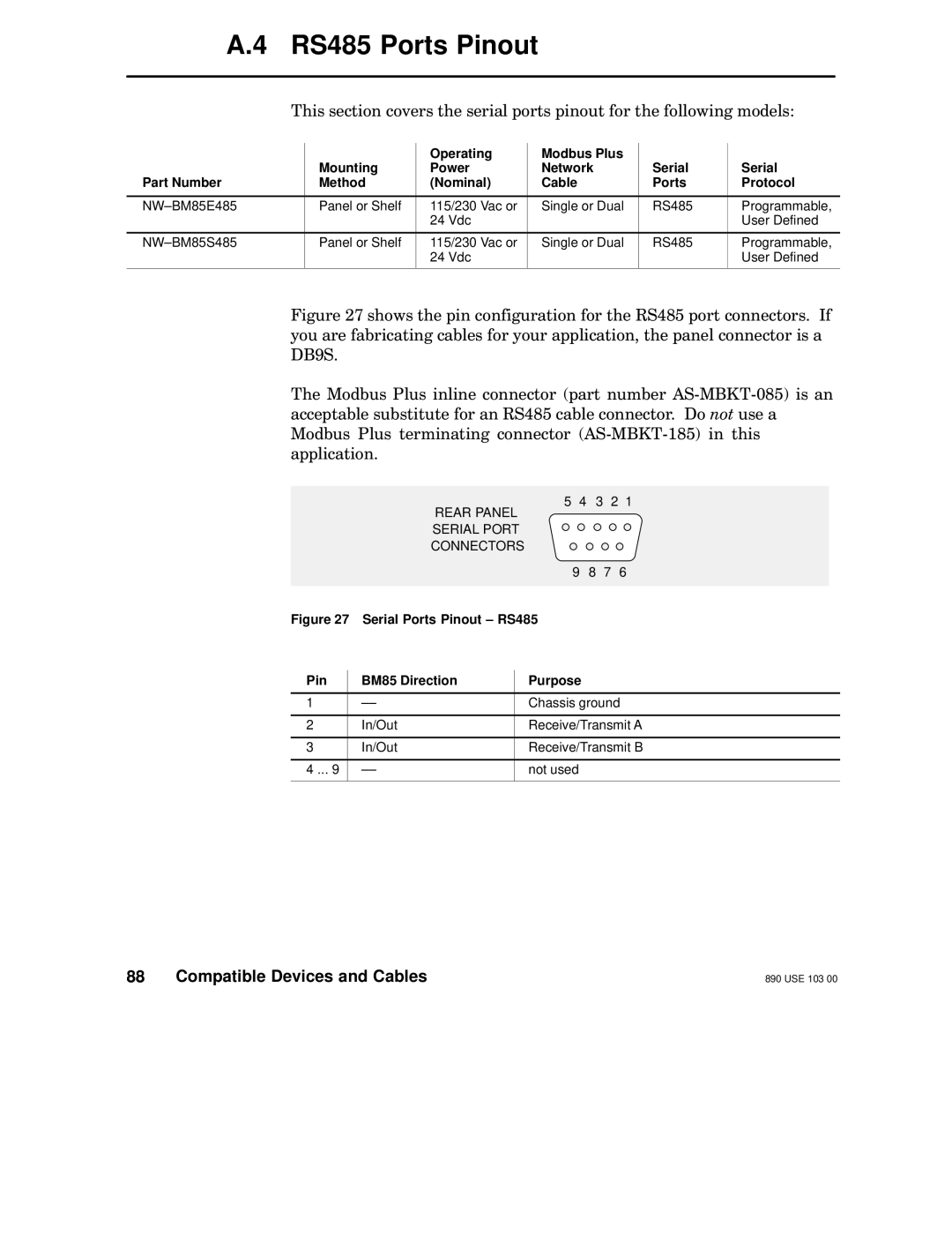 Schneider Electric manual RS485 Ports Pinout, Serial Ports Pinout ± RS485 BM85 Direction Purpose 