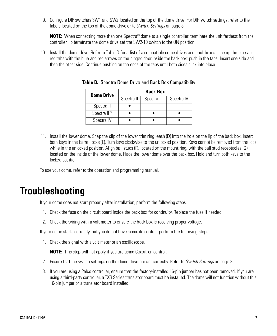 Schneider Electric C3419M-D (11/08) manual Troubleshooting, Dome Drive 