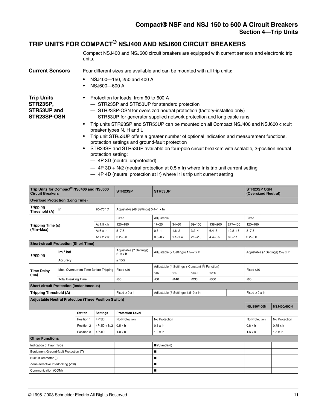 Schneider Electric Class 615 dimensions Trip Units for Compact NSJ400 and NSJ600 Circuit Breakers, STR53UP 