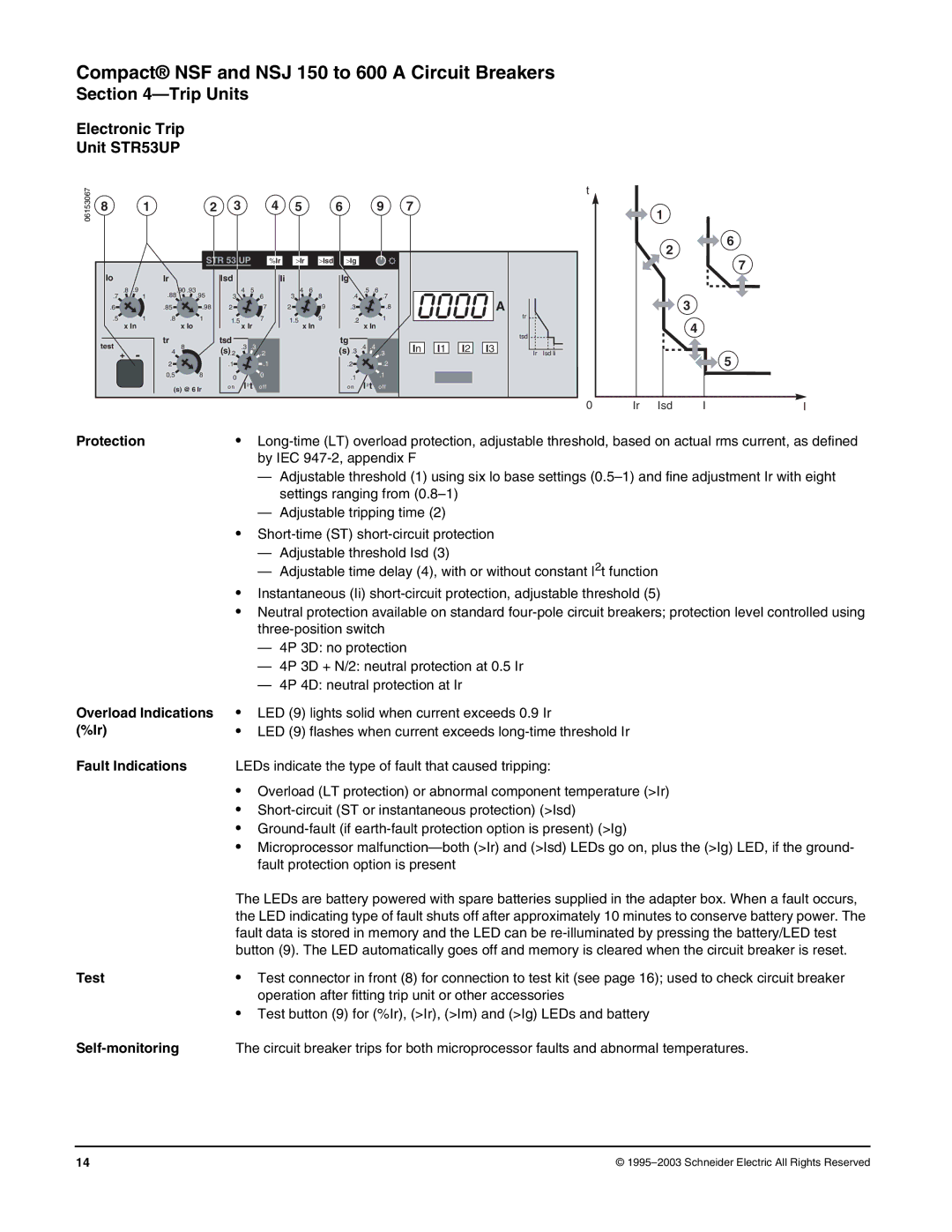 Schneider Electric Class 615 Electronic Trip Unit STR53UP, Protection, Overload Indications %Ir Fault Indications 