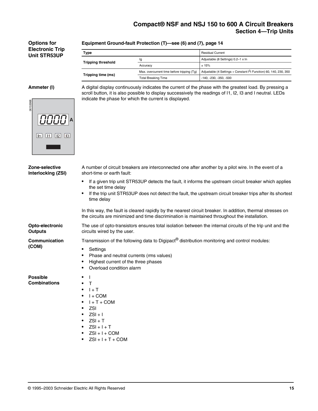 Schneider Electric Class 615 dimensions Options for, Electronic Trip 