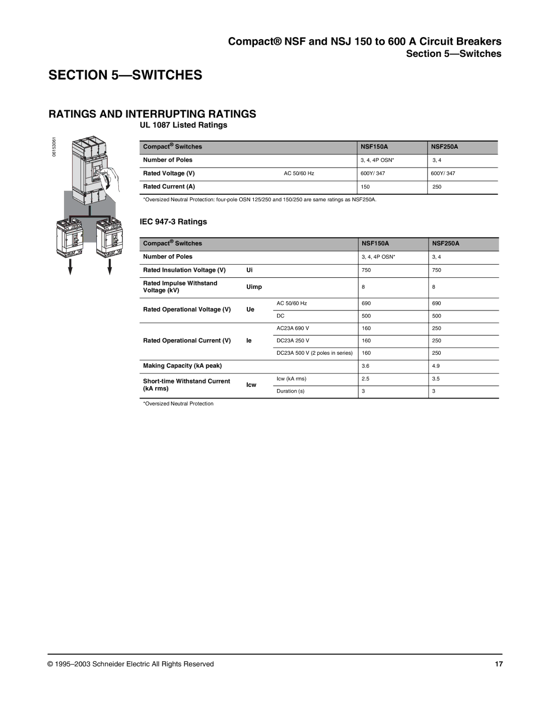 Schneider Electric Class 615 dimensions Switches, UL 1087 Listed Ratings, IEC 947-3 Ratings, NSF150A NSF250A 