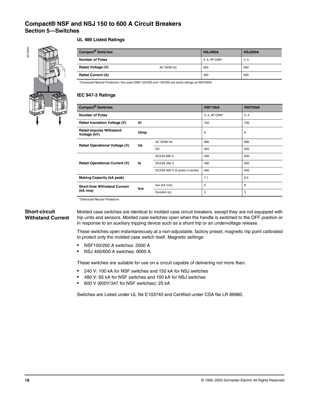 Schneider Electric Class 615 dimensions Short-circuit Withstand Current, NSJ400A NSJ600A 