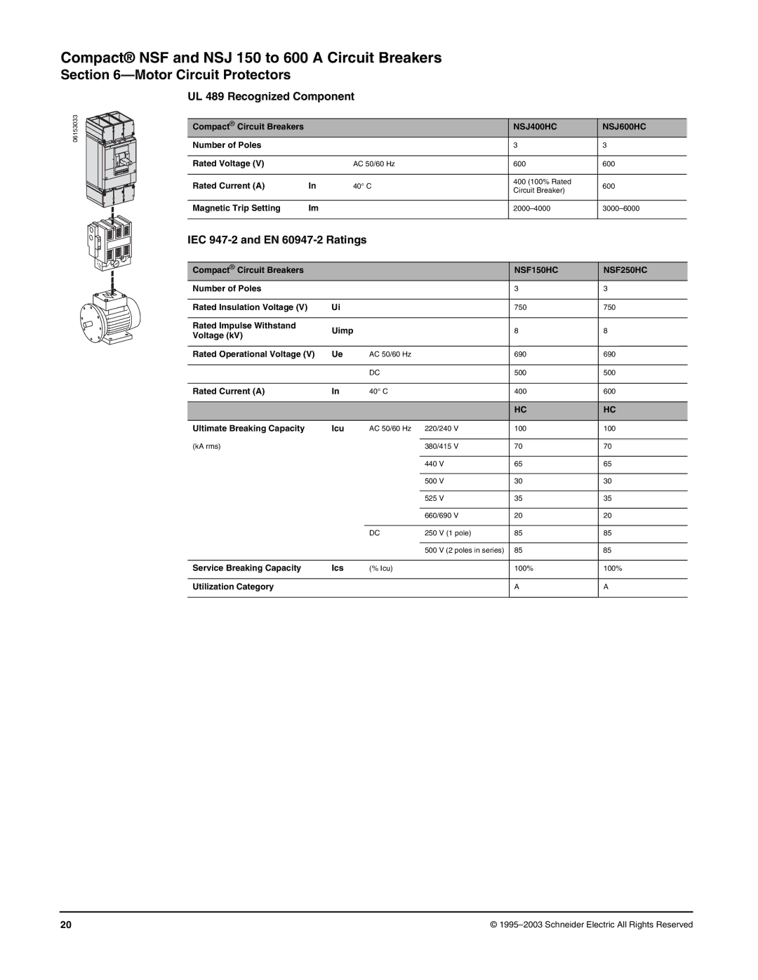 Schneider Electric Class 615 dimensions NSJ400HC NSJ600HC 