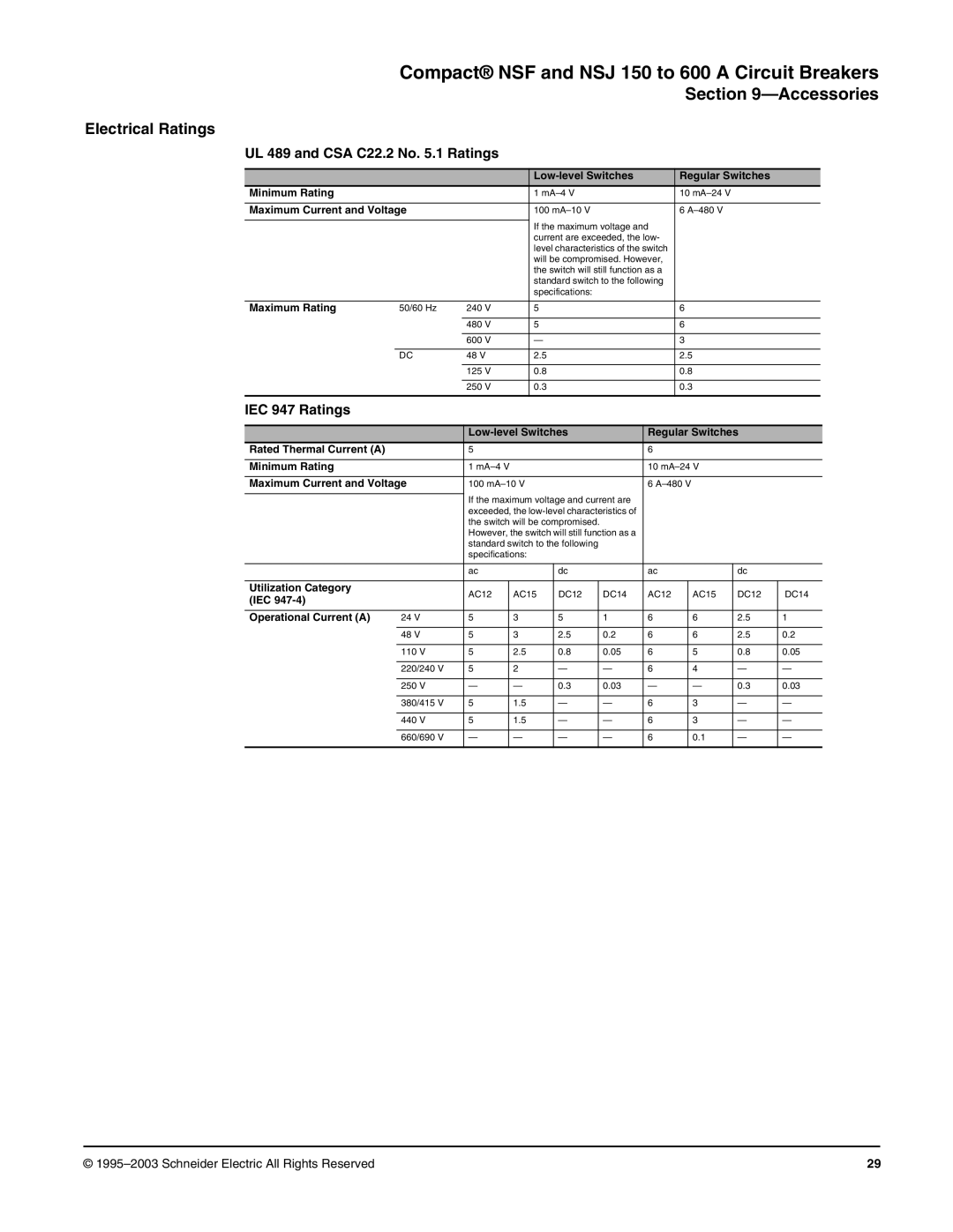 Schneider Electric Class 615 dimensions Electrical Ratings, UL 489 and CSA C22.2 No .1 Ratings, IEC 947 Ratings 