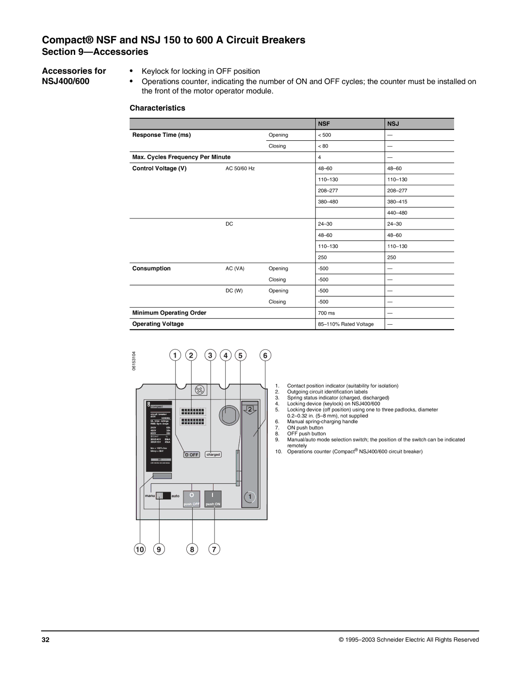 Schneider Electric Class 615 dimensions Accessories for, NSJ400/600, Keylock for locking in OFF position, Characteristics 