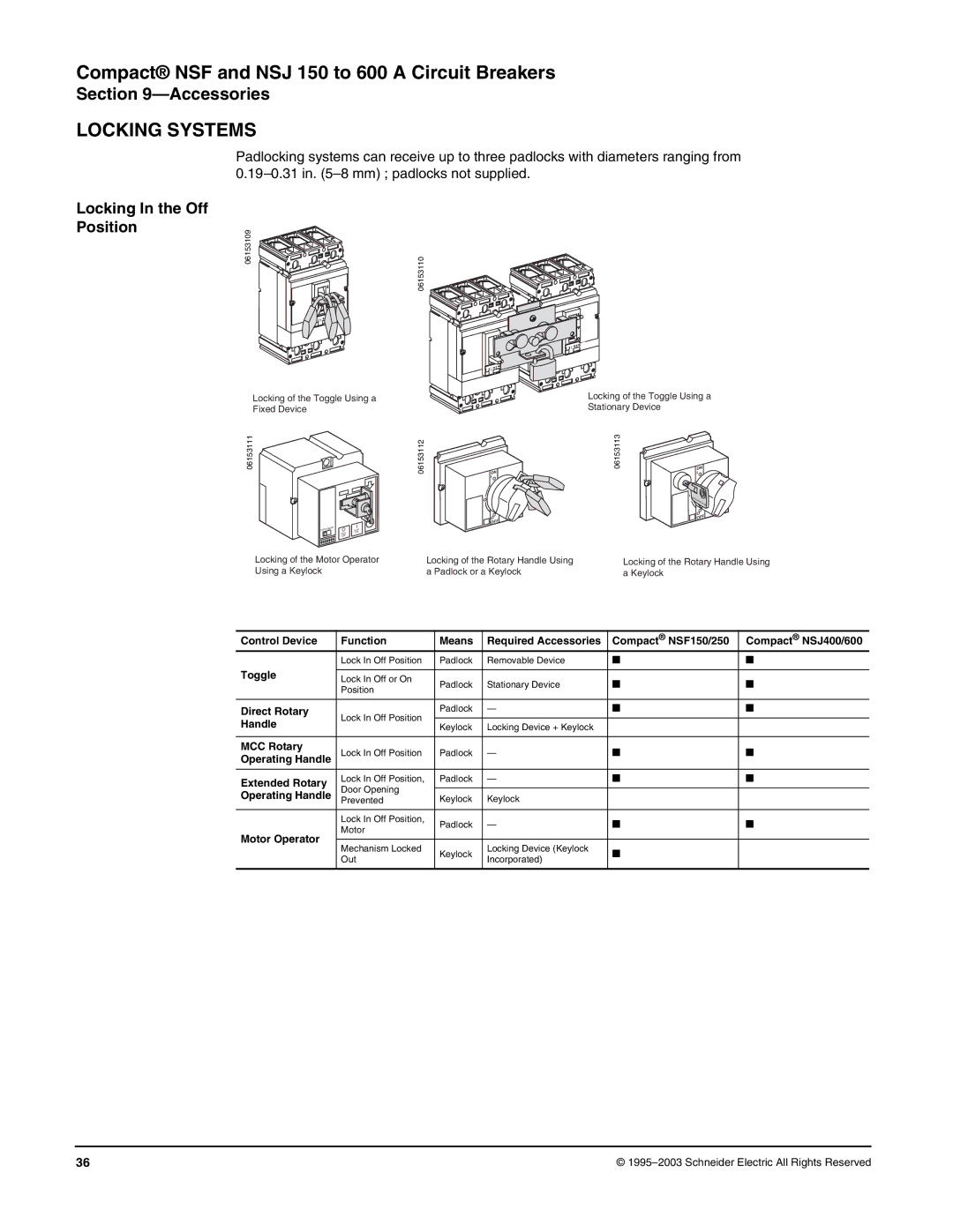 Schneider Electric Class 615 dimensions Locking Systems, Locking In the Off Position 