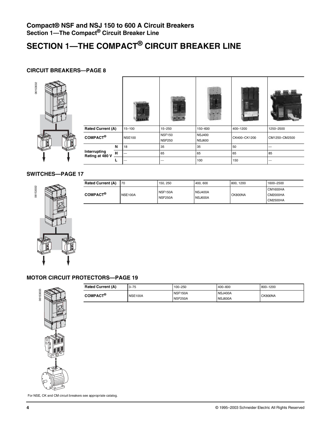 Schneider Electric Class 615 dimensions Compact Circuit Breaker Line, Rated Current a, Interrupting Rating at 480 