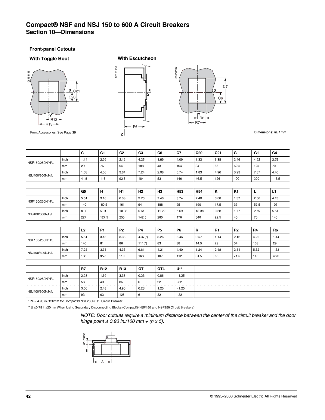 Schneider Electric Class 615 Front-panel Cutouts With Toggle Boot With Escutcheon, C20 C21, H53 H54, R12 R13, ØT4 