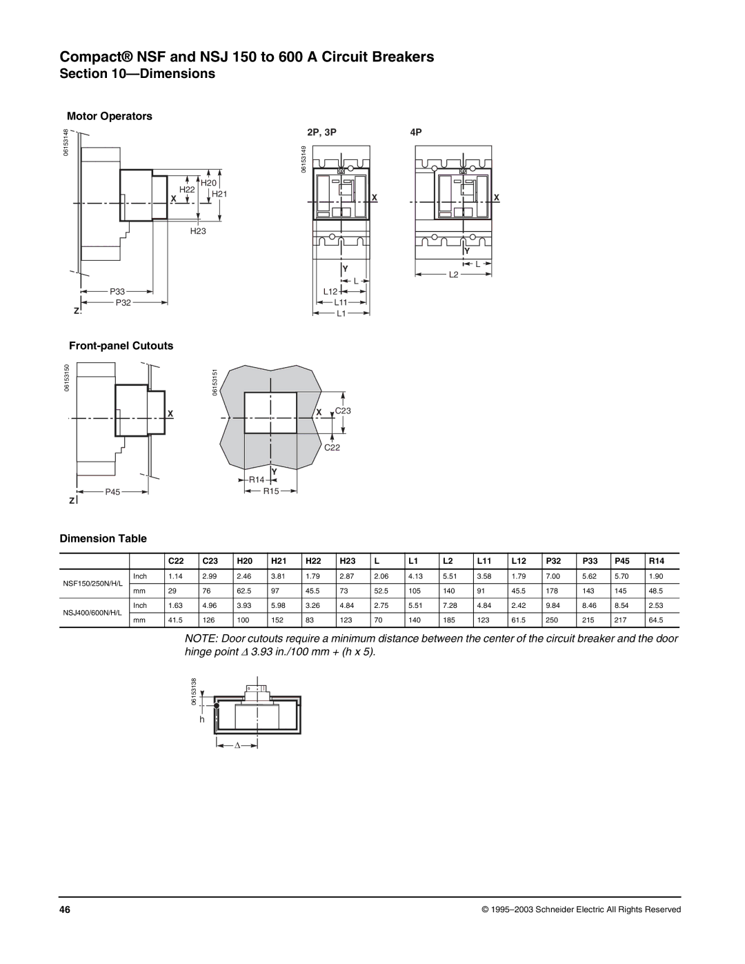 Schneider Electric Class 615 dimensions Motor Operators, Front-panel Cutouts, Dimension Table 