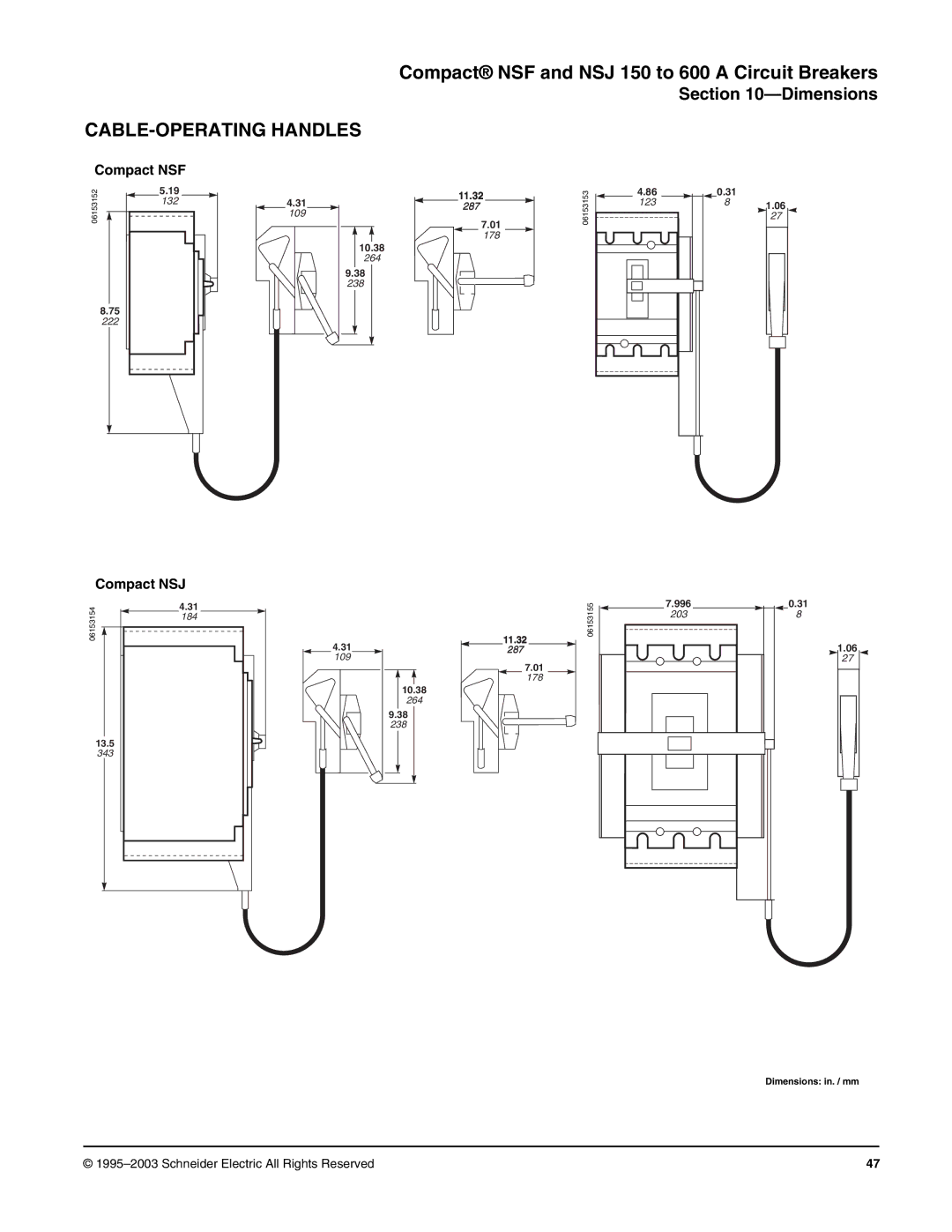 Schneider Electric Class 615 dimensions CABLE-OPERATING Handles, Compact NSF, Compact NSJ 