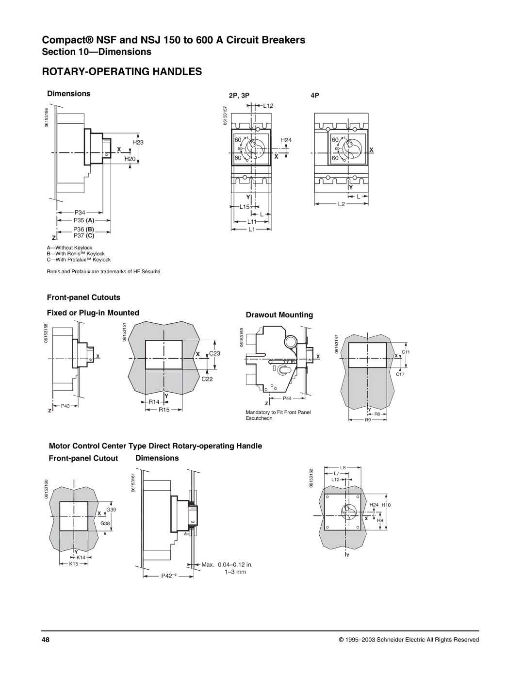 Schneider Electric Class 615 dimensions ROTARY-OPERATING Handles, Dimensions 