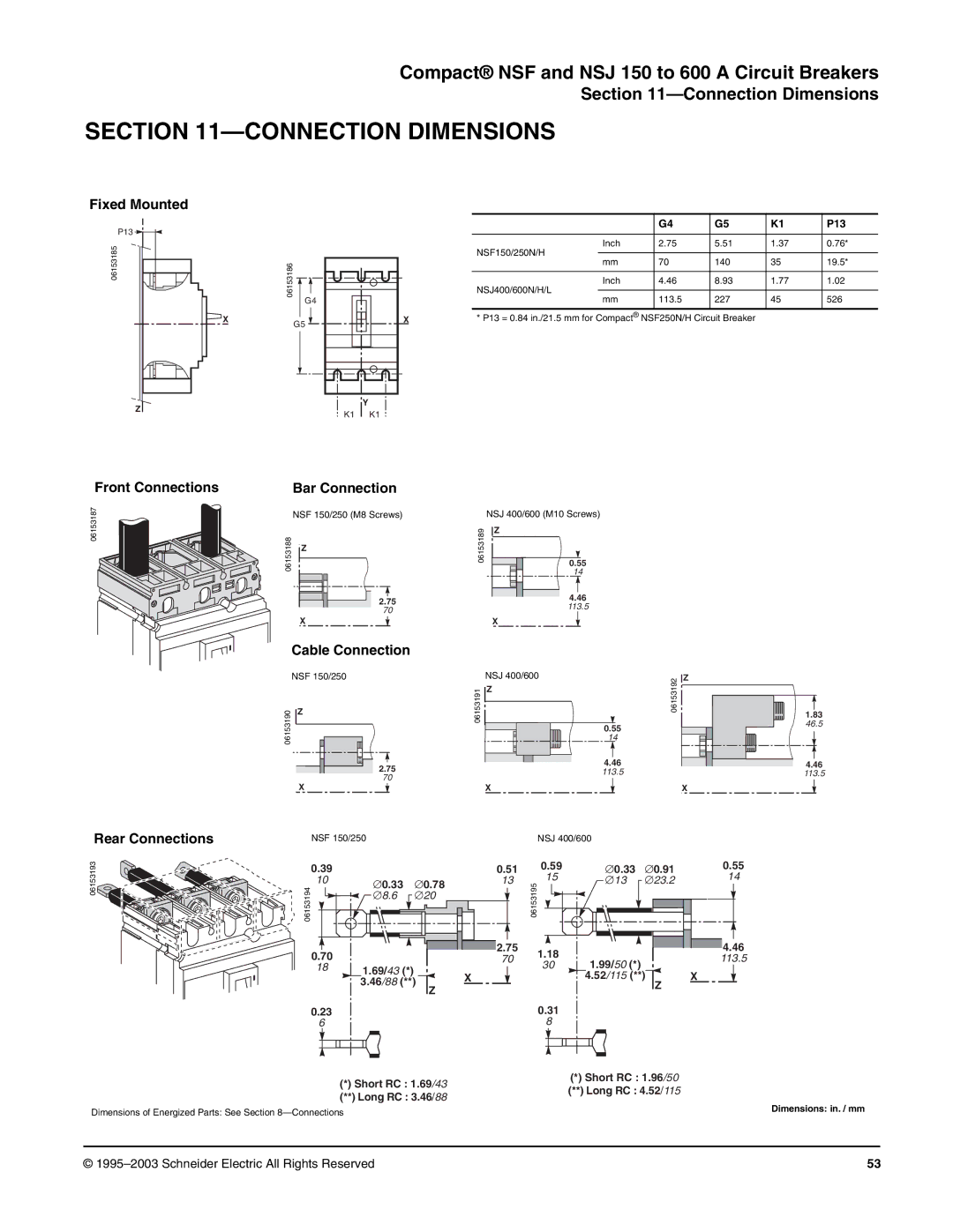 Schneider Electric Class 615 dimensions Connection Dimensions 