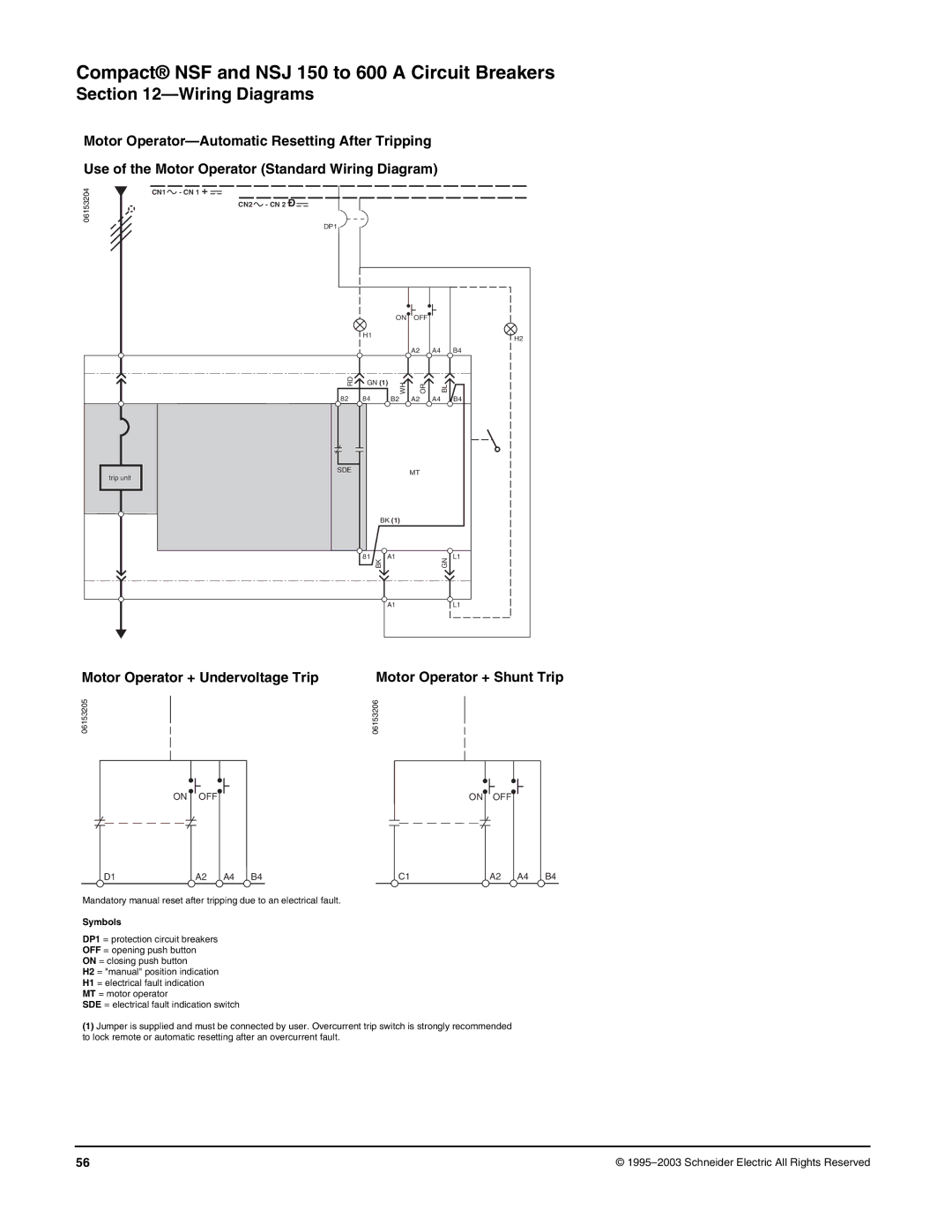 Schneider Electric Class 615 dimensions Off 