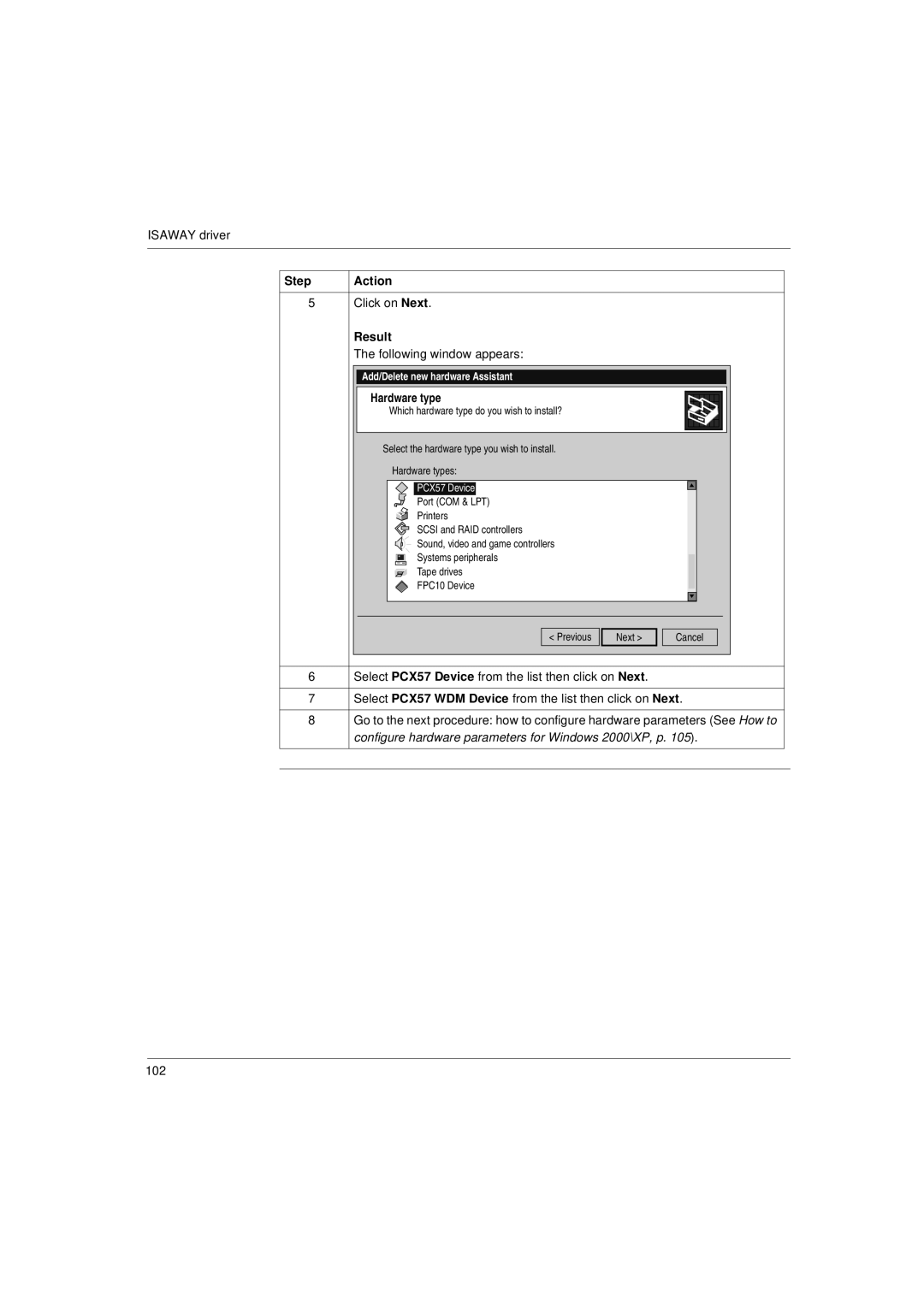 Schneider Electric Communication Drivers installation manual PCX57 Device 