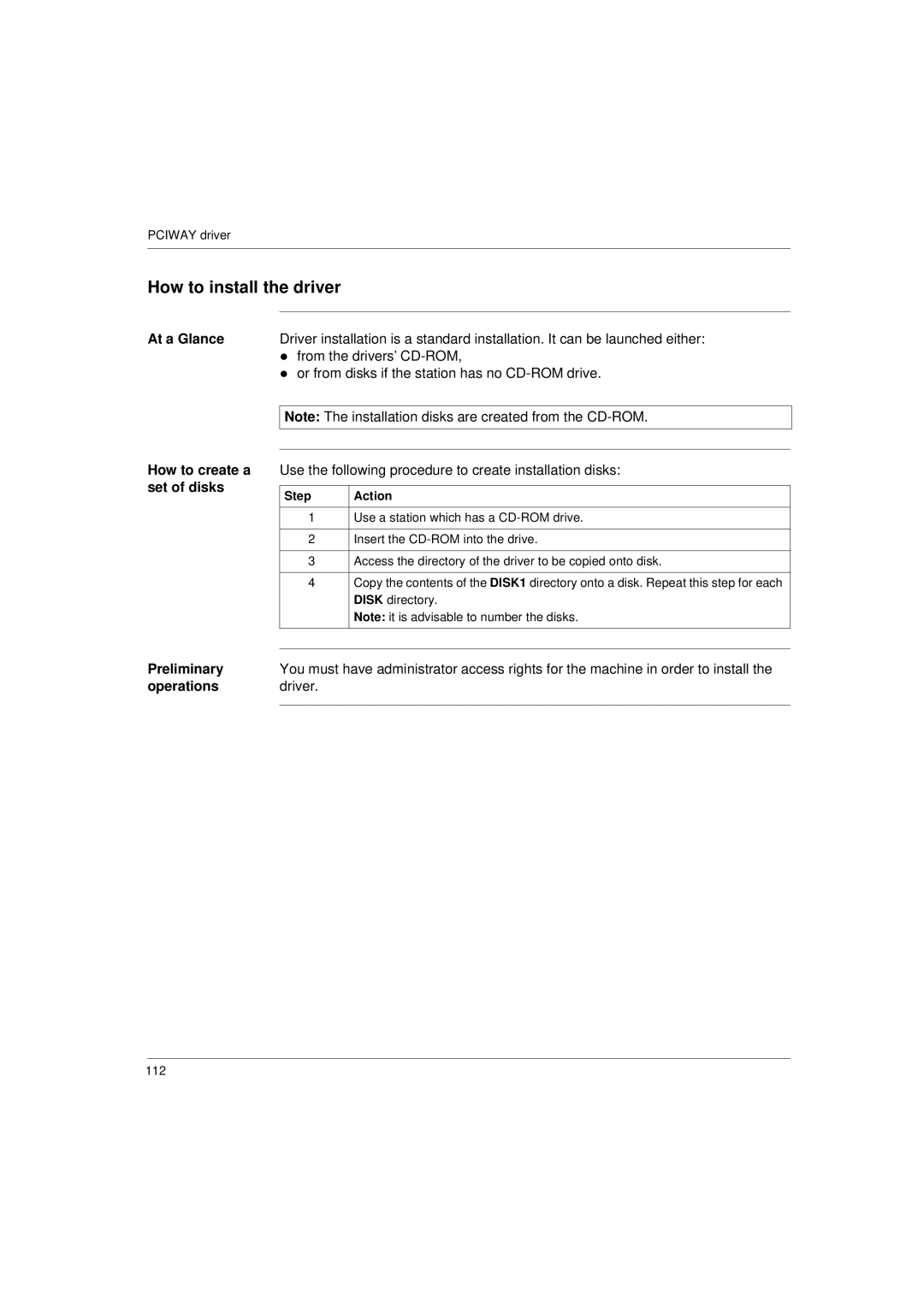 Schneider Electric Communication Drivers installation manual Pciway driver 