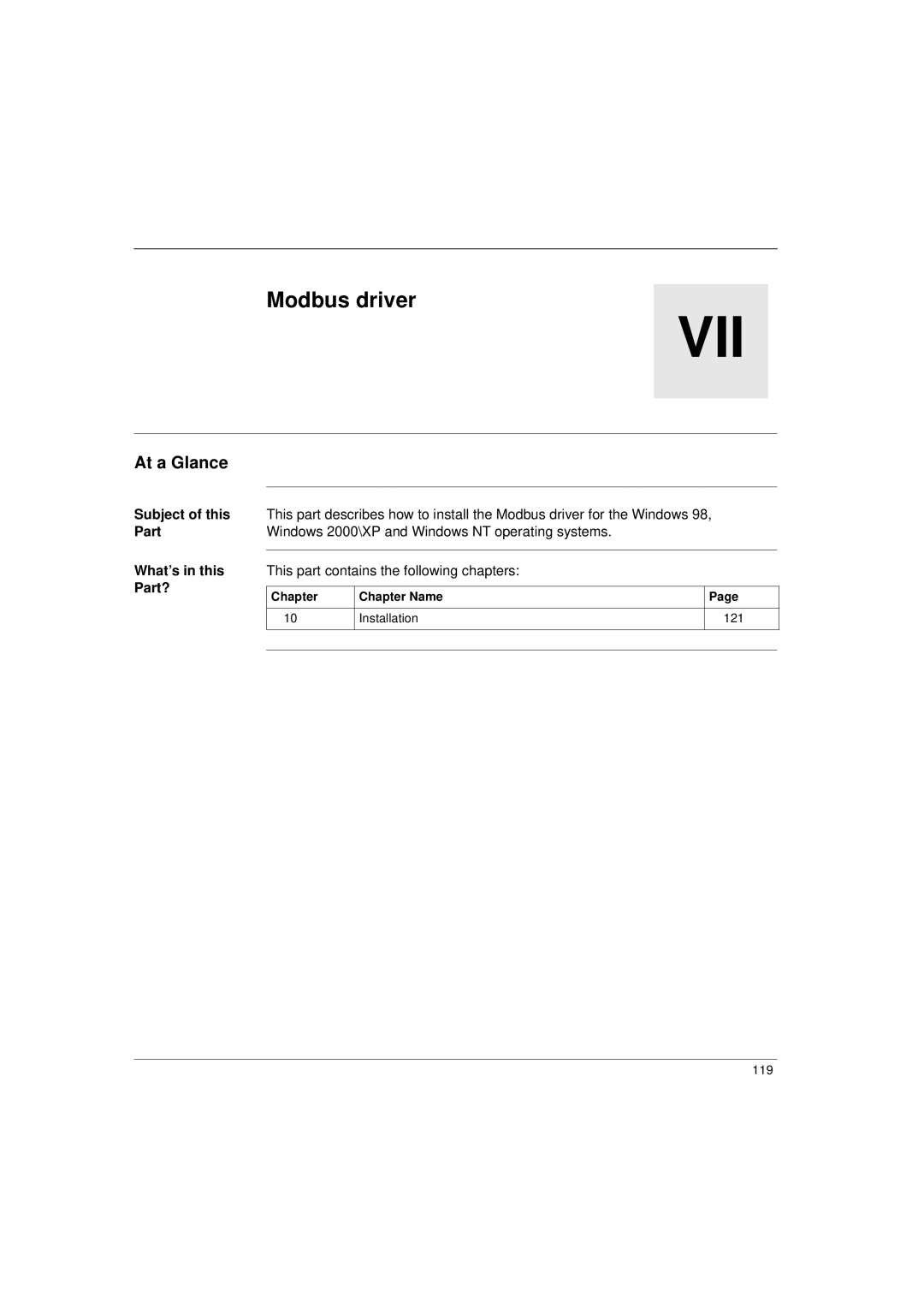 Schneider Electric Communication Drivers installation manual Modbus driver, Chapter Chapter Name Installation 121 