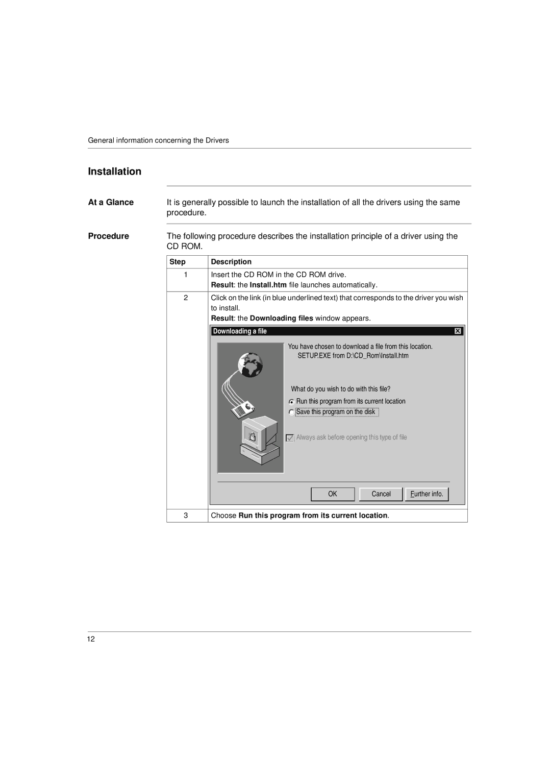 Schneider Electric Communication Drivers installation manual At a Glance, Procedure 